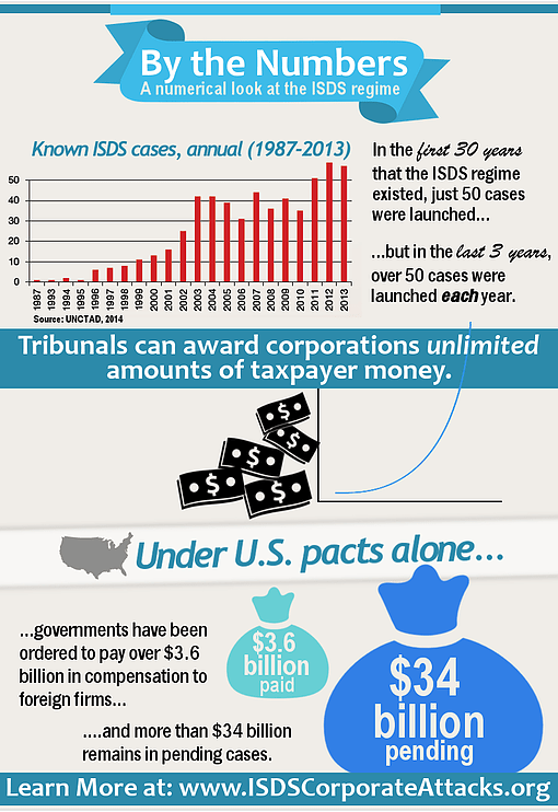 7c0358 99d5e55f30aa47d591e41e3bcd5f98a8